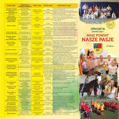 Nasz Powiat – Nasze Pasje
