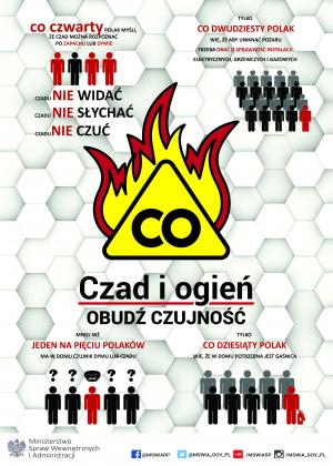 „Czad i ogień. Obudź czujność”