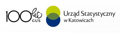 Badanie plonów niektórych ziemiopłodów rolnych 5 - 20 listopada 2018 r.