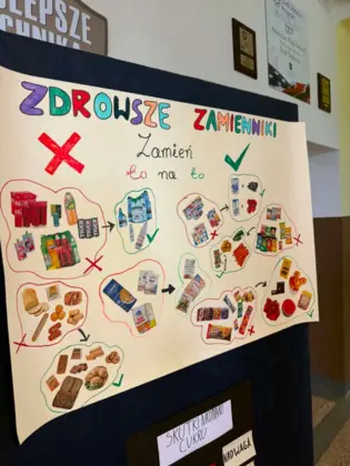 Zdrowie na talerzu i w praktyce. Wyjątkowy Dzień Zdrowia w lublinieckim ZSOT 2