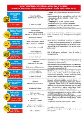 Ulotka - Nasz Powiat Nasze Pasje! 2026_Strona_7