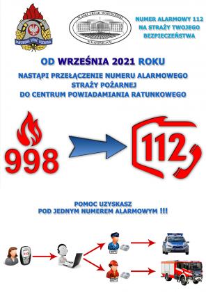 Numer alarmowy 112 na straży Twojego bezpieczeństwa