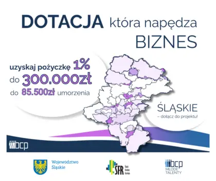 30 października 2025 ruszył nabór ciągły do Funduszu Inwestycji w Młode Talenty - Pożyczka z dotacją!