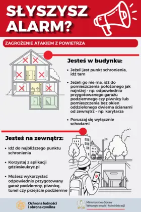 Słyszysz alarm? Co oznacza? Gdzie szukać komunikatów? Gdzie się schronić? Jak zareagować podczas ataku z powietrza?